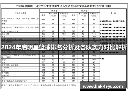 2024年启明星篮球排名分析及各队实力对比解析