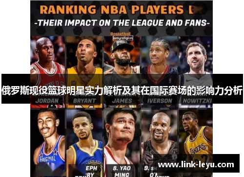 俄罗斯现役篮球明星实力解析及其在国际赛场的影响力分析